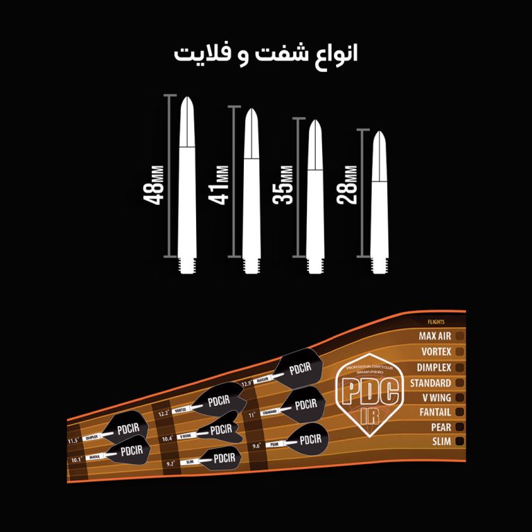 amoozesh1