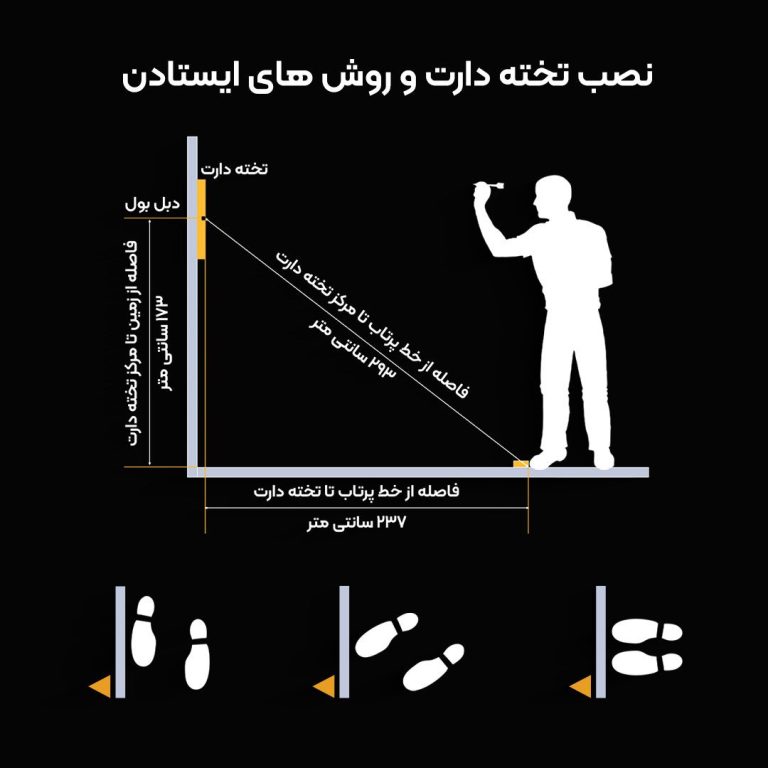 amoozesh2