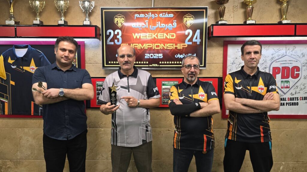 wc2-2025-12-4