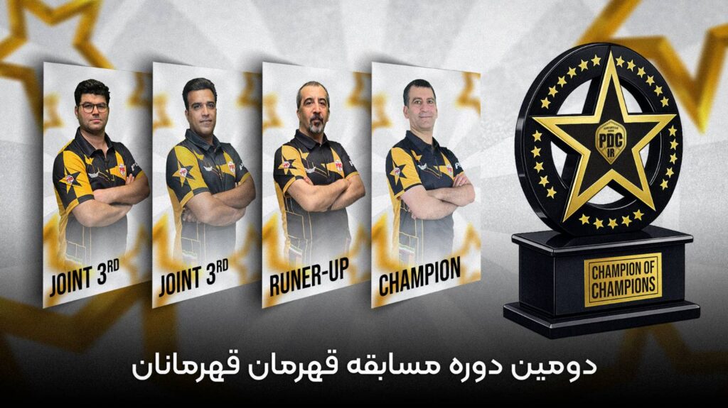 دومین دوره مسابقات قهرمان قهرمانان