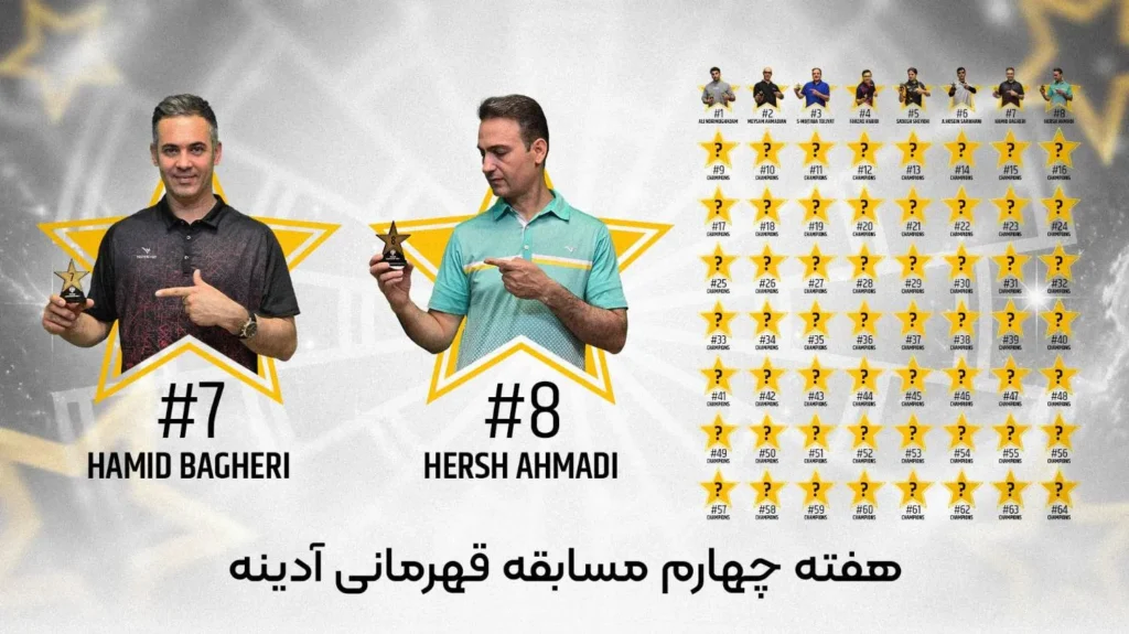 سومین دوره مسابقات آدینه، هفته چهارم