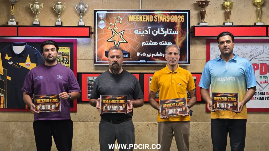 مقام آوران سومین دوره مسابقات ستارگان، هفته هشتم