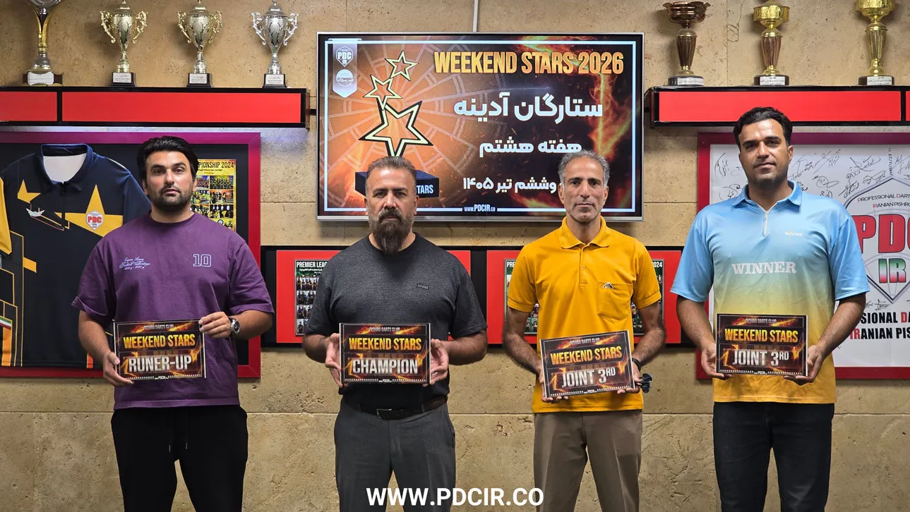 مقام آوران سومین دوره مسابقات ستارگان، هفته هشتم